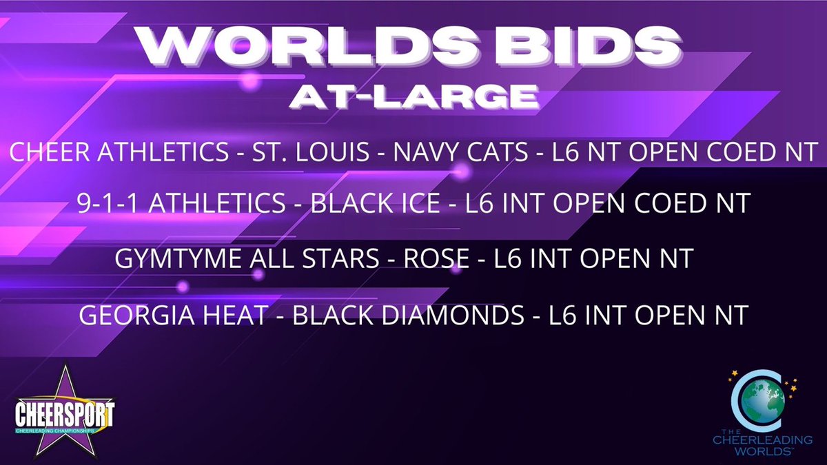 CHEERSPORT Corp tweet media