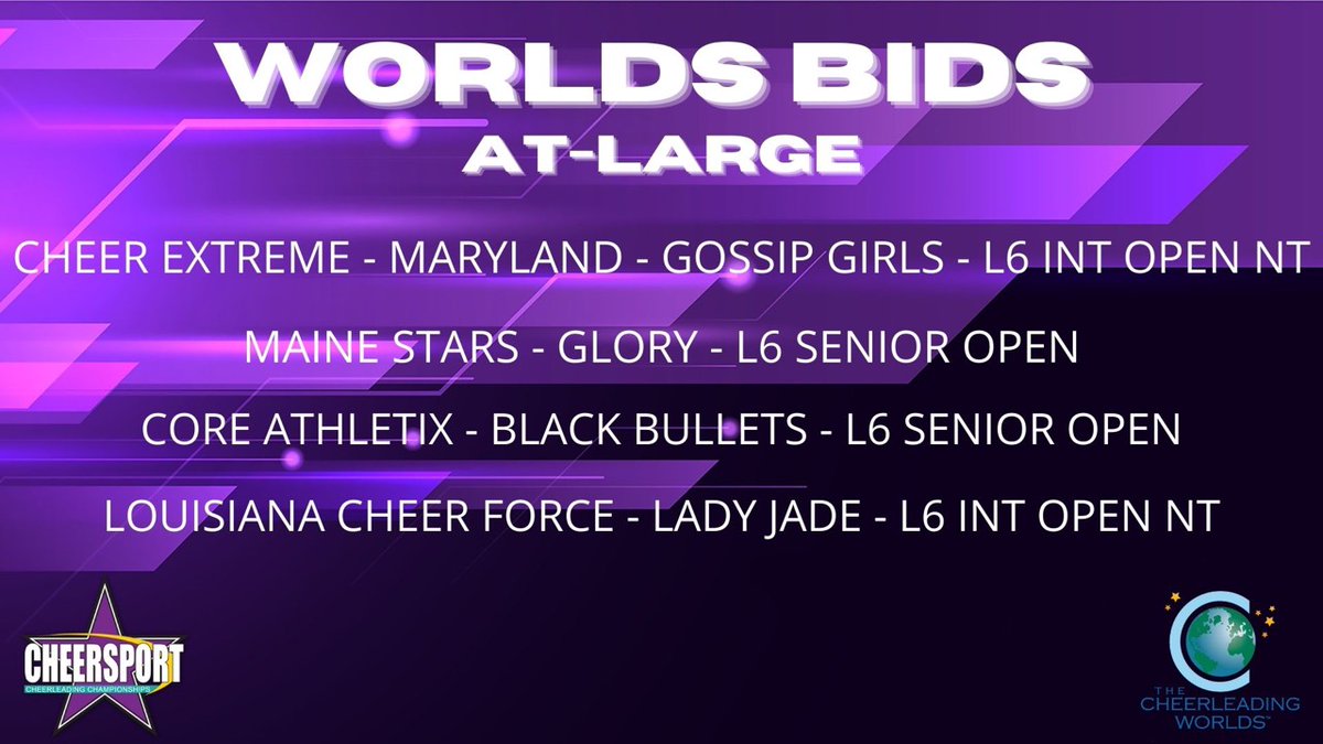 CHEERSPORT Corp tweet media