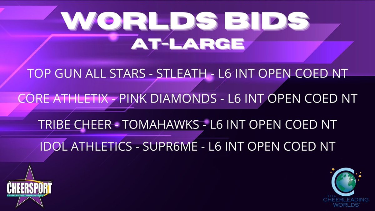 CHEERSPORT Corp tweet media