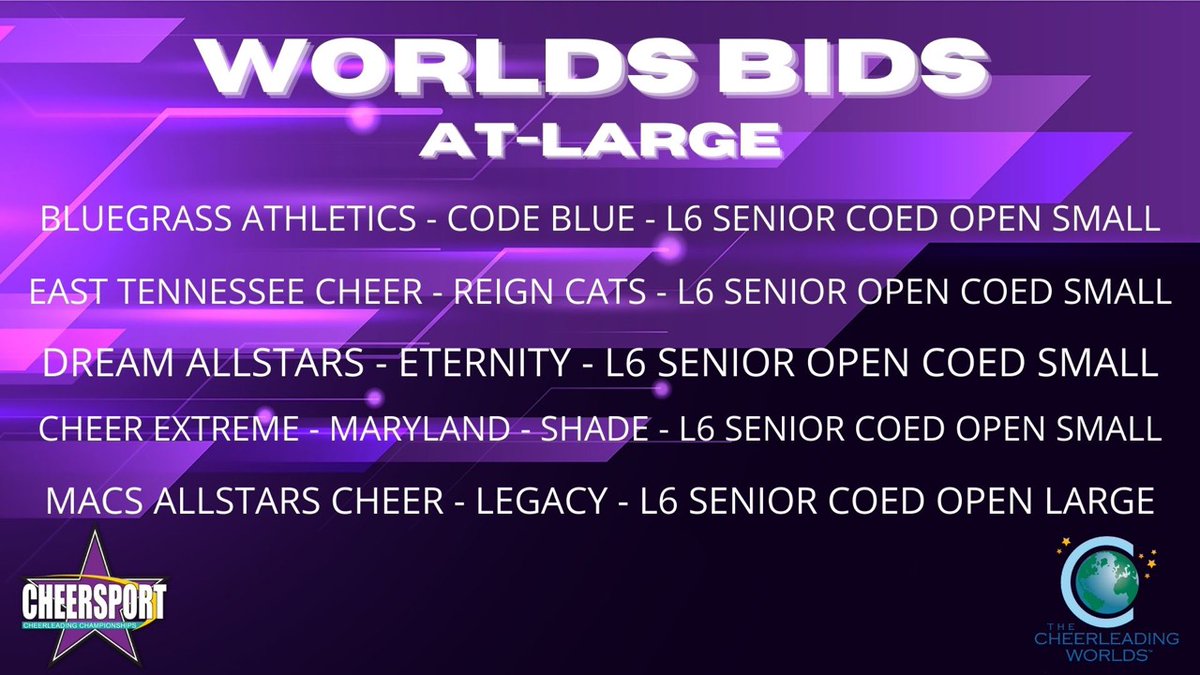 CHEERSPORT Corp tweet media