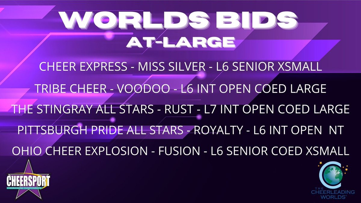 CHEERSPORT Corp tweet media