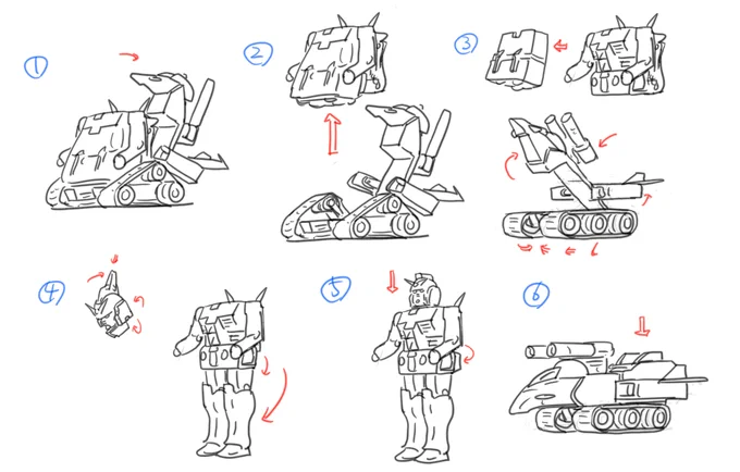 トッキュウガンダムと弾丸コアヘッド号の変形方法です
逆転ガンダムとGリリーフになります https://t.co/ejTtlk1idh 