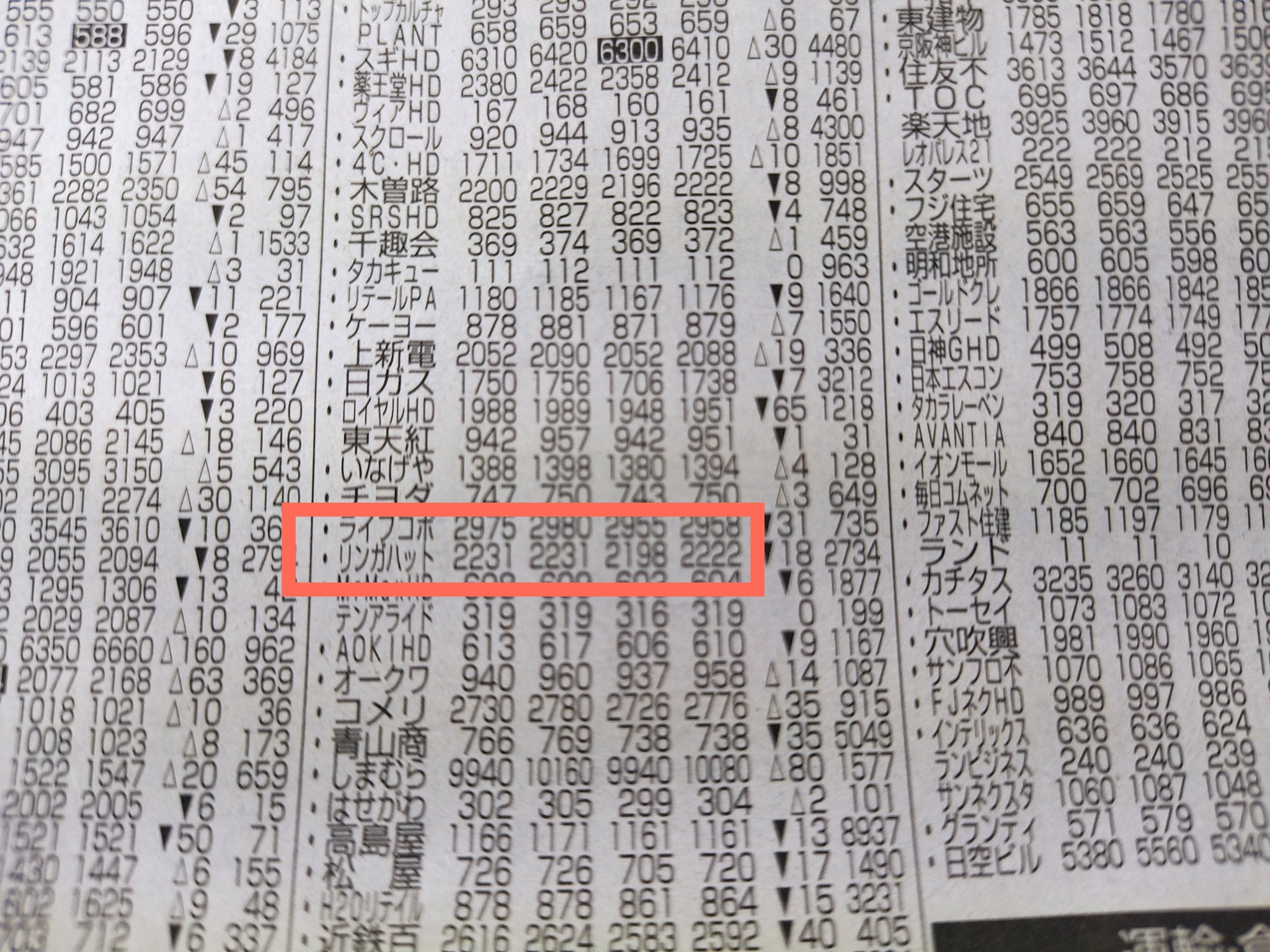 Ko 長崎新聞の本気を見た 22年2月22日 誌面至る所に猫情報 猫の日 T Co Npaale9vzk Twitter