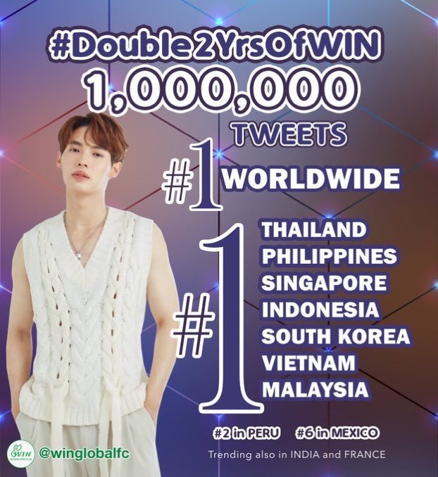forbabywin's tweet photo. Birthday Party Trend Stagement📈
22 ขวบ
#Double2YrsOfWin
23ขวบ
WISHING WIN HAPPINESS
#HappyWinTurns23
ปีนี้มีคนรักน้องเพิ่มขึ้นเยอะเลย ครอบครัวของเราใหญ่ขึ้น ขอบคุณที่รักกันค่ะ 💚
@winmetawin #winmetawin
Cr. @winglobalfc
@win_trend
@LolayLay https://t.co/JVpA217Pag