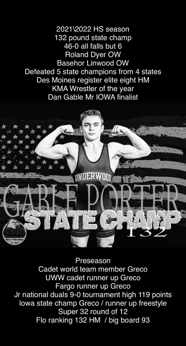 What a year of accomplishments! Big thanks to the Underwood coaches,