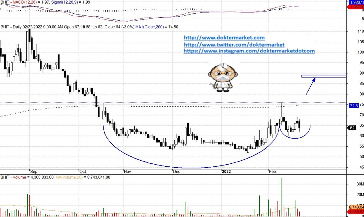 doktermarket tweet media