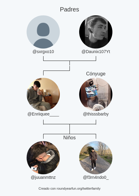 Mi Familia de Twitter:
Padres: <a href="/sxrgxo10/">$</a> @Daunix107Yt
Cónyuge: <a href="/thisssbarby/">🌛</a>
Niños: <a href="/juuanmttnz/">jooan💭</a> <a href="/f3rn4ndo0_/">Fernando</a>

via funaround.me/twitterfamily?…

⠀