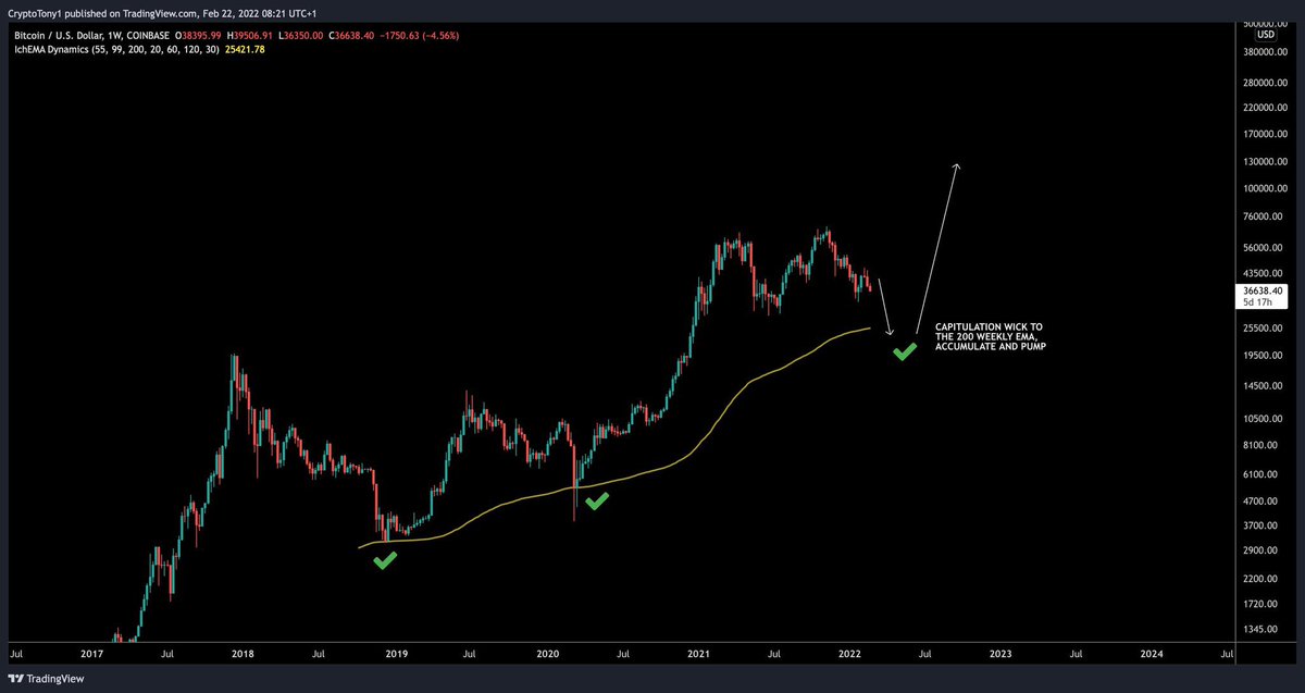 ThePicassoLabs tweet media