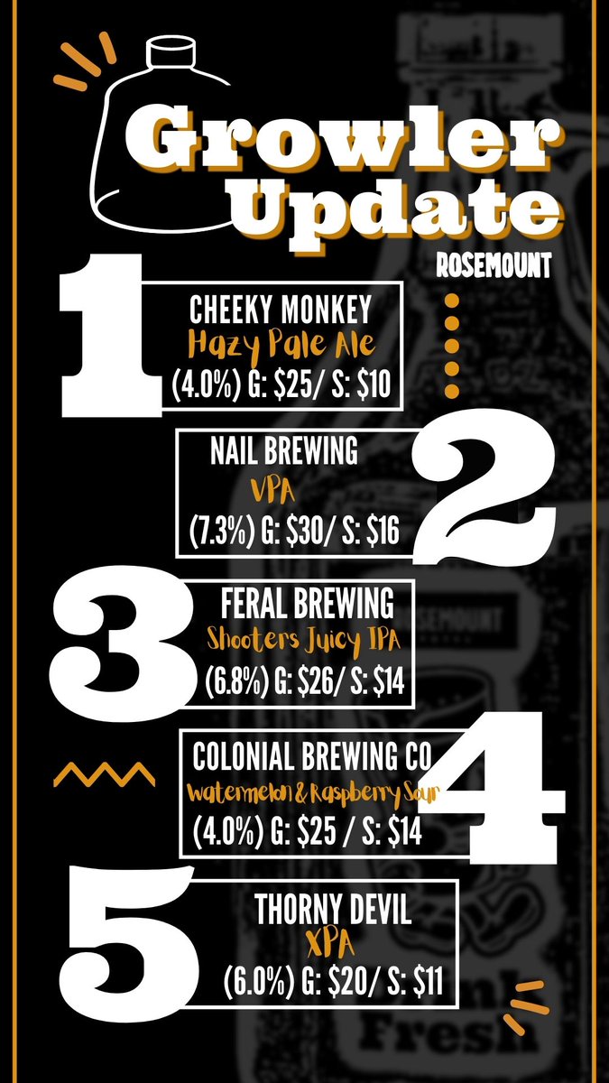 Rosemount Hotel tweet media