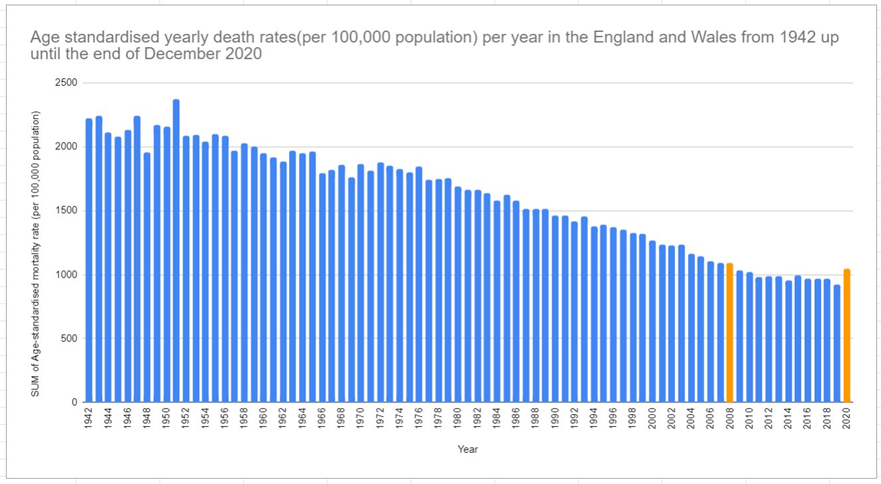 Yep my name is Guy 😊🌸🥕 tweet media