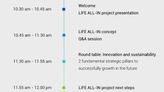 Did you know? LIFE ALL-IN project organizes his midterm e-wordshop on the 10th March! Have a look to our programme dedicated to project results and expected impacts.
To register and know more about the event: buff.ly/3JNeDBf #AHP #diapers