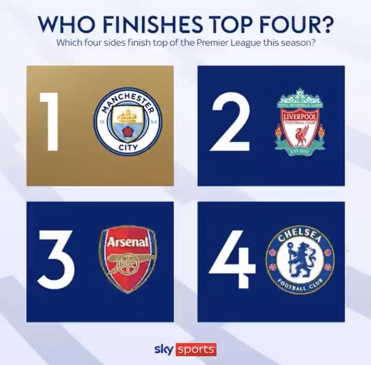 1A8F8C6's tweet photo. @SkySportsPL Father… hear my cry! 🙏🏿 #coyg #afc #uclback https://t.co/hgHVJeRg6D