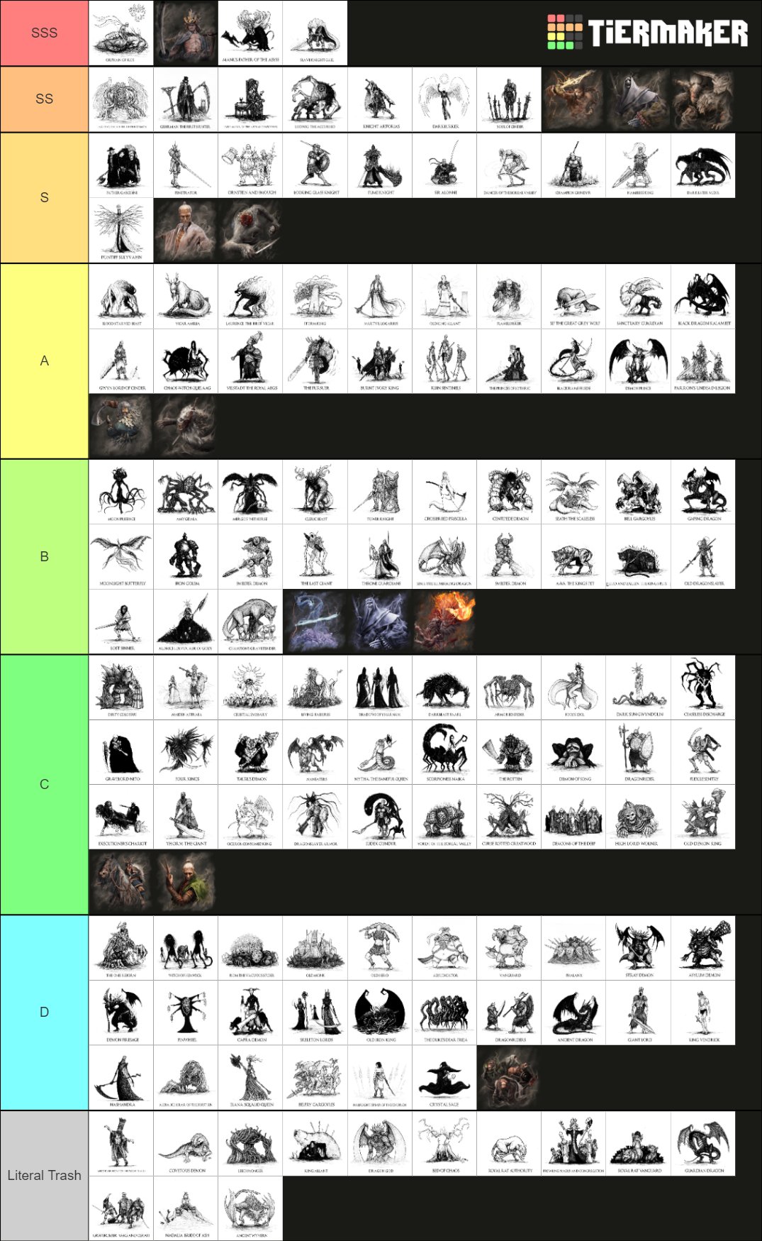 Dark Souls Boss Tier List