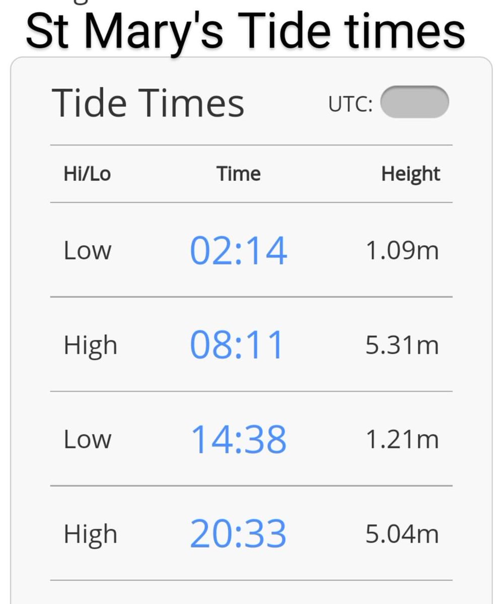 lungs.

Kind regards
KWT Dave
Supported by <a href="/iosflowers/">ISLESOFSCILLYFLOWERS</a> 
islesofscillyflowers.com

#RNLI #FloatToLive #Sea #tide #weather #kernow #cornwall #scilly #Update  #tootstaxi #KeepitChaos #visitislesofscilly #Islands <a href="/RNLI/">RNLI</a> <a href="/HMCoastguard/">HM Coastguard</a>