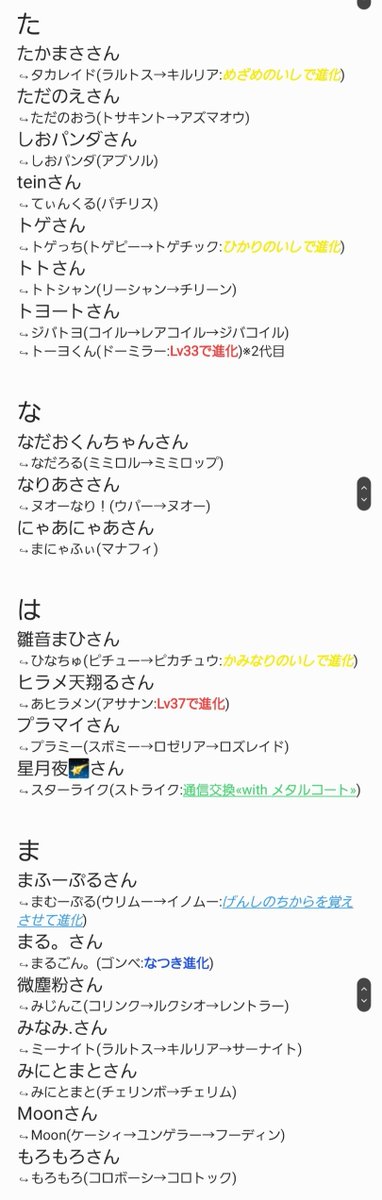 ダイパの日常 Twitter Search Twitter