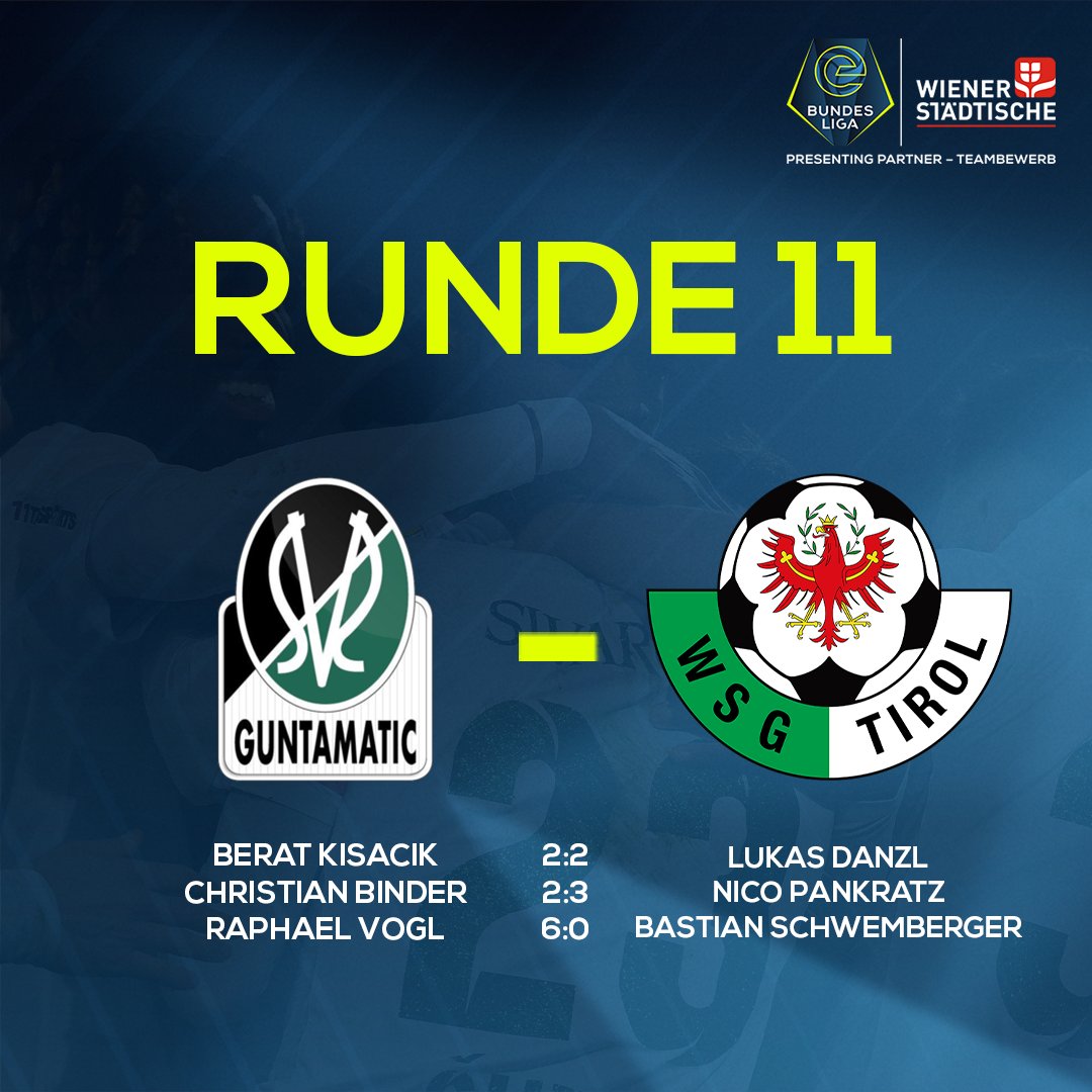 WSGTIROL's tweet photo. 🎮 Zum Abschluss des Grunddurchgangs der @eBundesliga_at sichern wir uns vier Punkte bei der @svried1912! 👊

@Nico__AT holt die drei Punkte, @superluggi mit dem X! 🟢⚪️

Damit geht's für unsere E-Sportler ins untere Playoff der @eBundesliga_at! #eBundesliga #FIFA22 https://t.co/NJxNEODUia