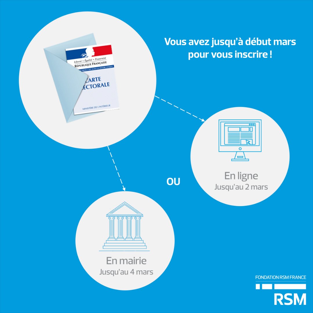 FondationRsm's tweet photo. Pas encore inscrit sur les #Listesélectorales ? Vous avez jusqu’à début mars pour vous inscrire !
#Présidentielles2022 #Legislatives2022 https://t.co/O3Or1dfgyP