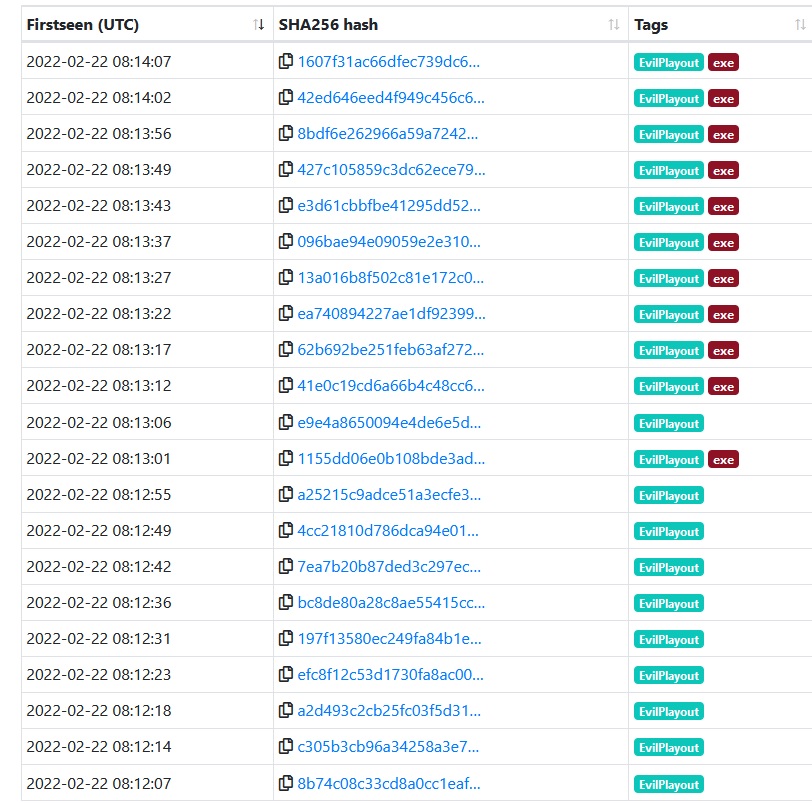 JAMESWT_WT's tweet photo. #Wiper #WiperGate #EvilPlayout
Mentioned Samples
https://t.co/wVrW0cKXrE https://t.co/26wdw8wfkn