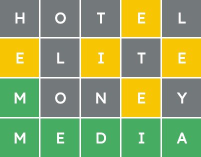 MissDeSousa3's tweet photo. 2/2 It took us a few tries but with some help of the group members we finally discovered the word of the day “media” - thank you Group C for an engaging lesson and fun activity!! #instructionaltechnology #wordle #technologyrules #media https://t.co/4kXUBgDQyX