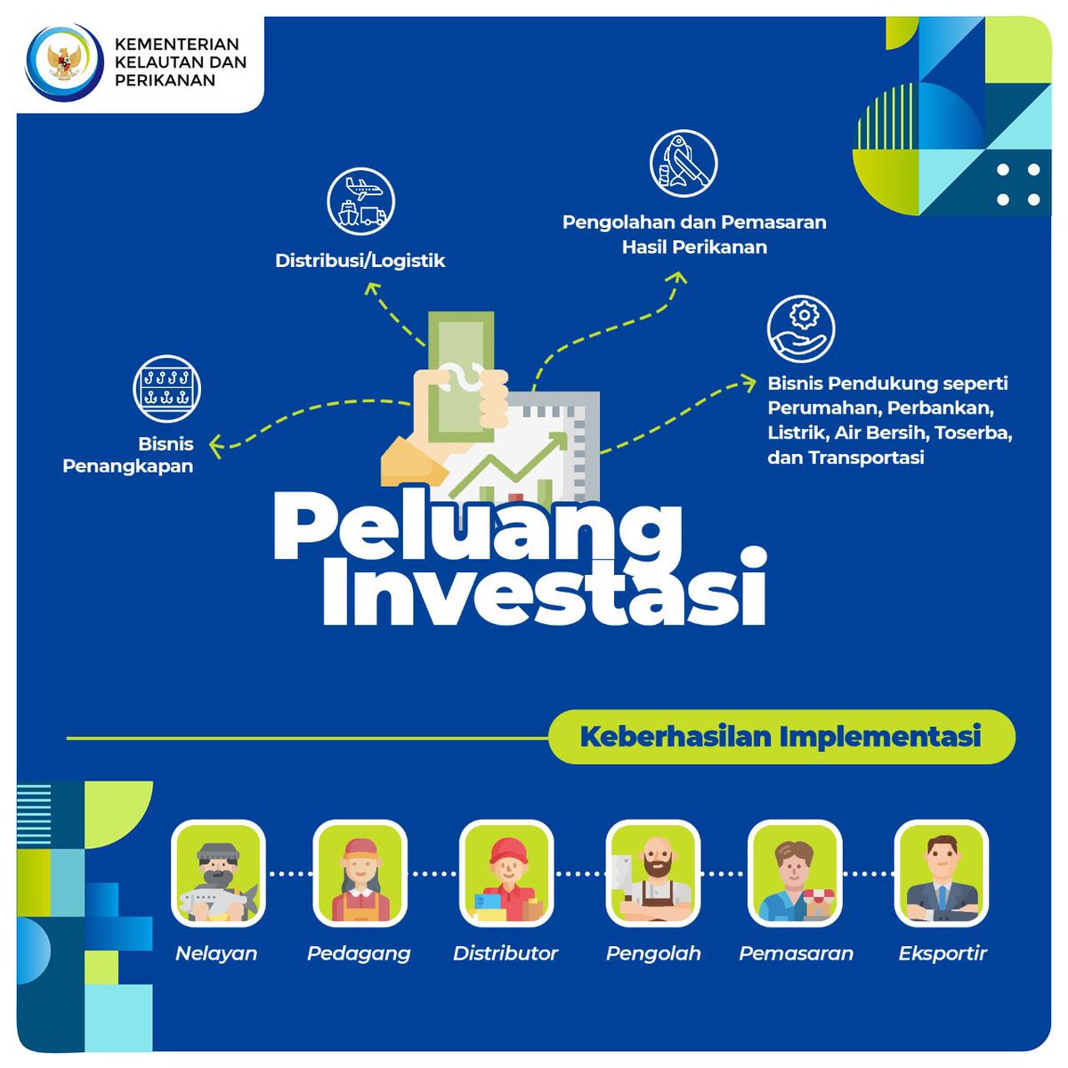 Karena dengan semakin banyak investasi yang dilakukan, maka semakin banyak bisnis-bisnis baru yang akan tumbuh, mulai bisnis penangkapan, hingga pemasaran hasil perikanan, serta bisnis pendukung lainnya

#PenangkapanTerukur #KKPAccelerate #SaktiWahyuTrenggono