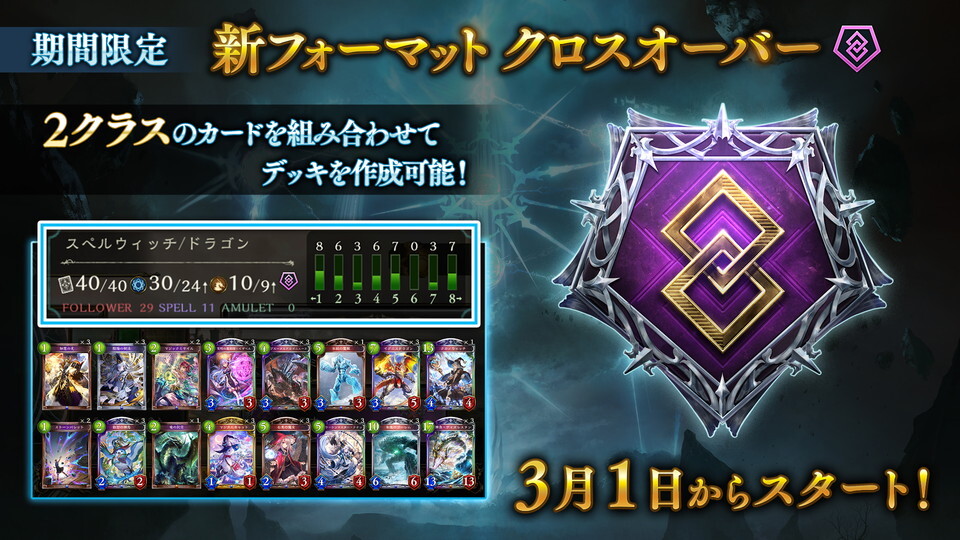 [情報] 3/1新遊戲型式「クロスオーバー」