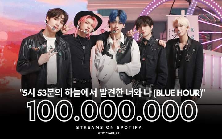 bangtanfanboy17's tweet photo. #ENHYPEN's #Drunk_Dazed becomes 2nd song to surpass 100M streams on Spotify!!! 🥳🔥
"Blue Hour" is the 4th song by #TXT
to reach 100M streams on Spotify, joins CROWN, 0X1=LOVESONG, RUN AWAY! #BlueHour100MonSpotify https://t.co/1VFezCbcbx