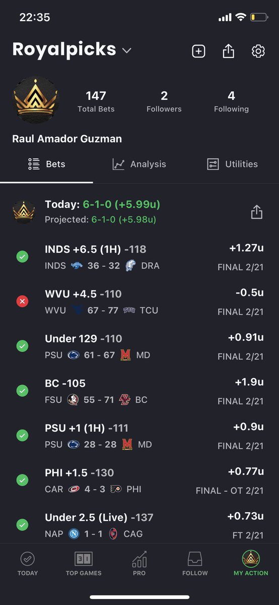 LesRoyalPicks's tweet photo. What a fucking!! Day!!! Casi 6u hoy pa la cartera más las 7 de ayer casi se doble bank en dos días!! Apoyen con el RT raza esperen pronto el grupo de free picks! #starSharp #Tisper https://t.co/CQViS7xpO3