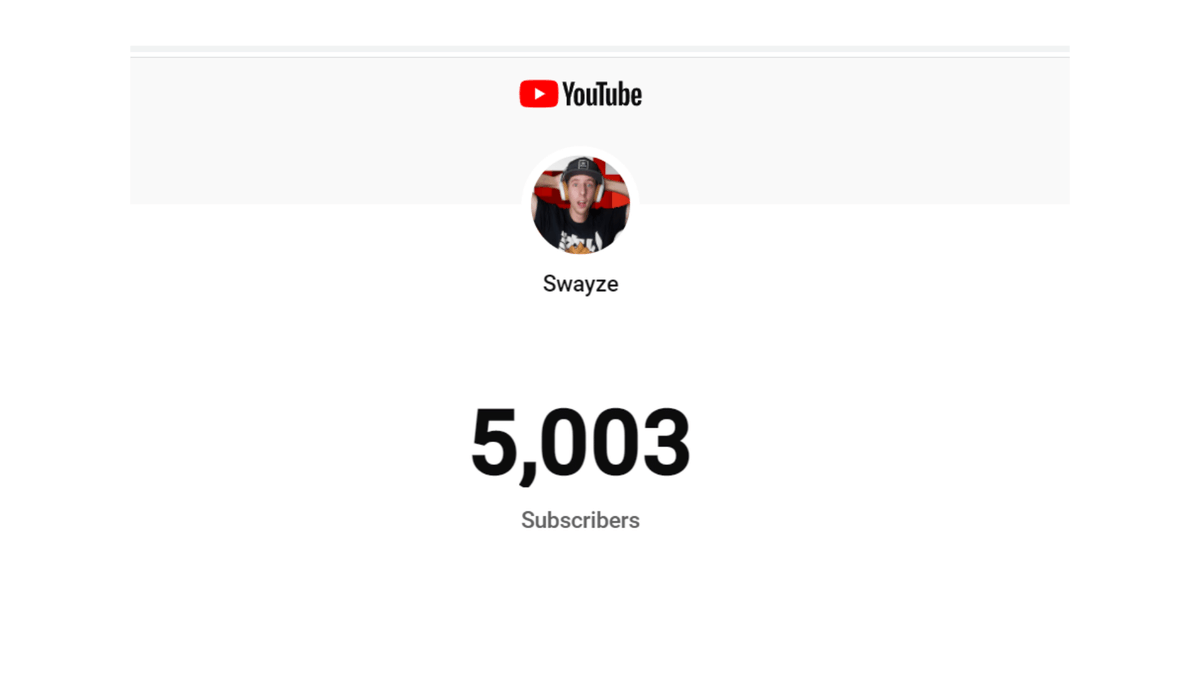 An unbelievable feeling today after seeing the channel hit 5000 subs. I'm truly grateful to all the people who have subscribed and been on this journey with me. We don't stop here though it's only the start here's to another 5k!