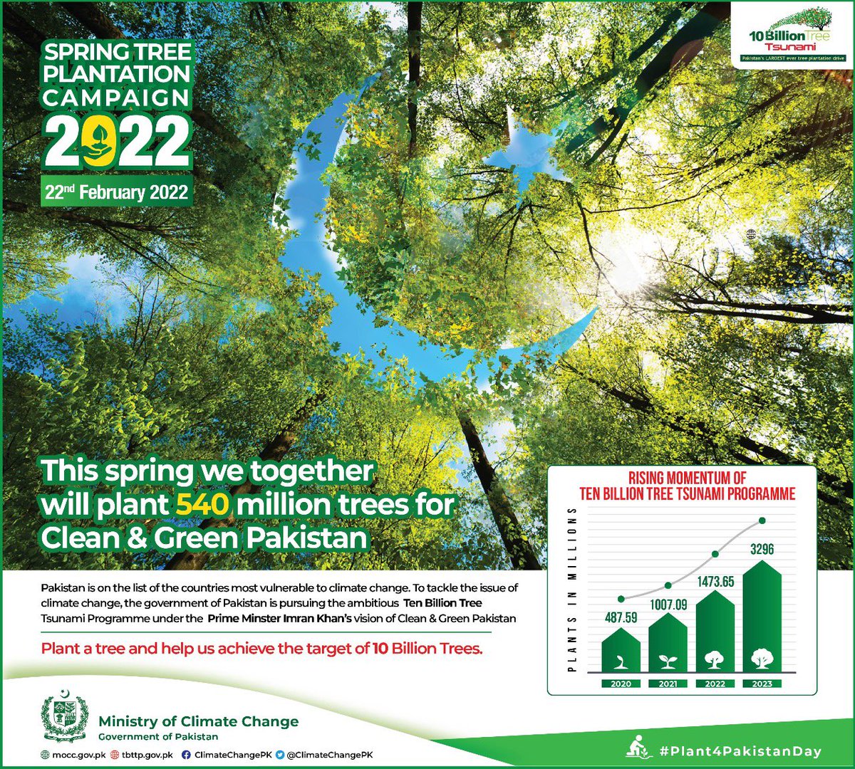 Prime Minister Imran Khan will kick off Spring Tree Plantation Campaign today in Islamabad with a target of planting 540M trees during the spring season. 

#Plant4Pakistan 

#CleanAndGreenPakistan