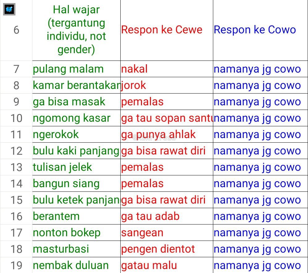 AREAJULID's tweet photo. Dis! Relate banget haha https://t.co/XO1MUv3ucX