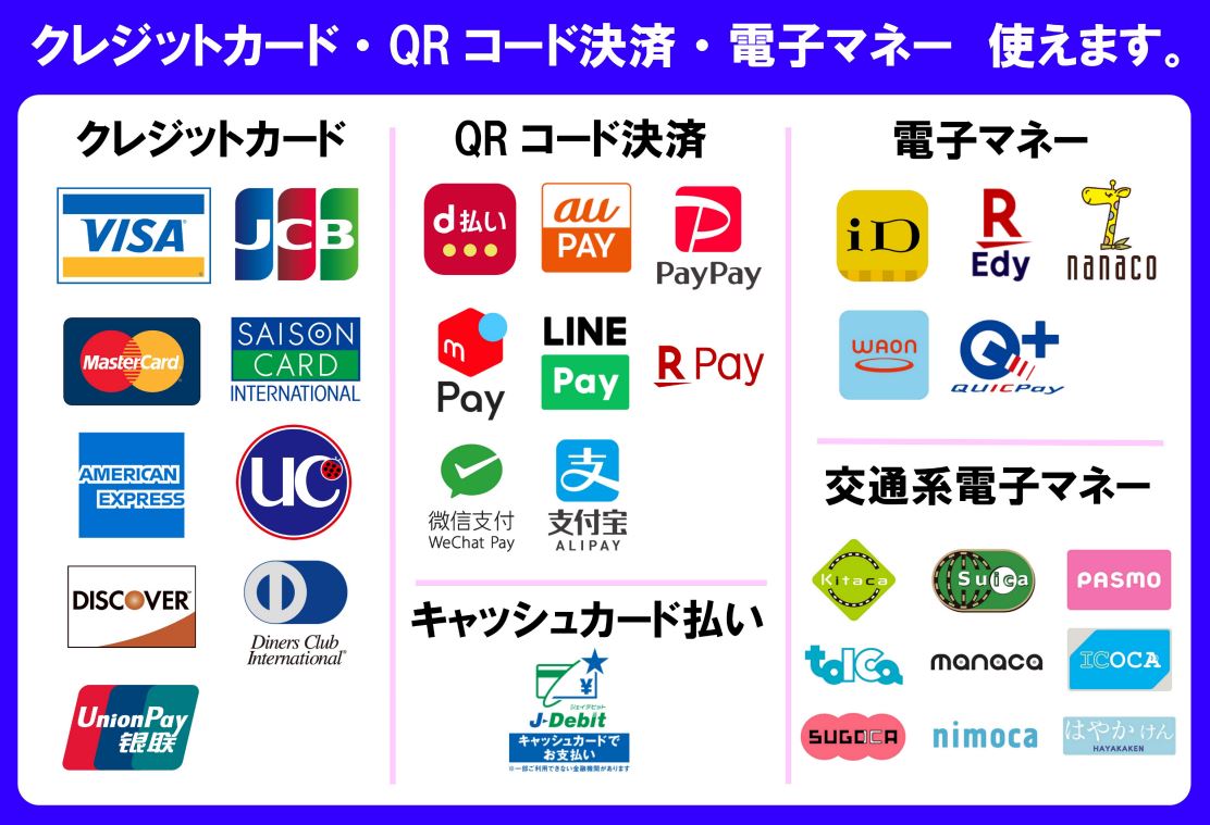 ハードオフイオンタウン水戸南店 です😃  当アカウントの各店舗ではクレジットカード支払いはもちろん、d払い・PayPay・メルペイ・iD・nanaco・WAON・QUIC Pay+  その他いろいろな支払い方法にも対応しました👍ぜひお買い物にご利用ください🥰