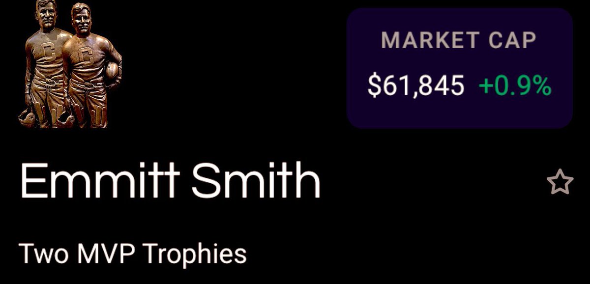 Brett Favre tried to sell one of his MVP trophies, and it was estimated to go for $100K-$200K.  $62K for 2, and Emmitt Smith is a record holder, Favre has no more records.  This is way undervalued.  #NFL #Trophy #FractionalShares