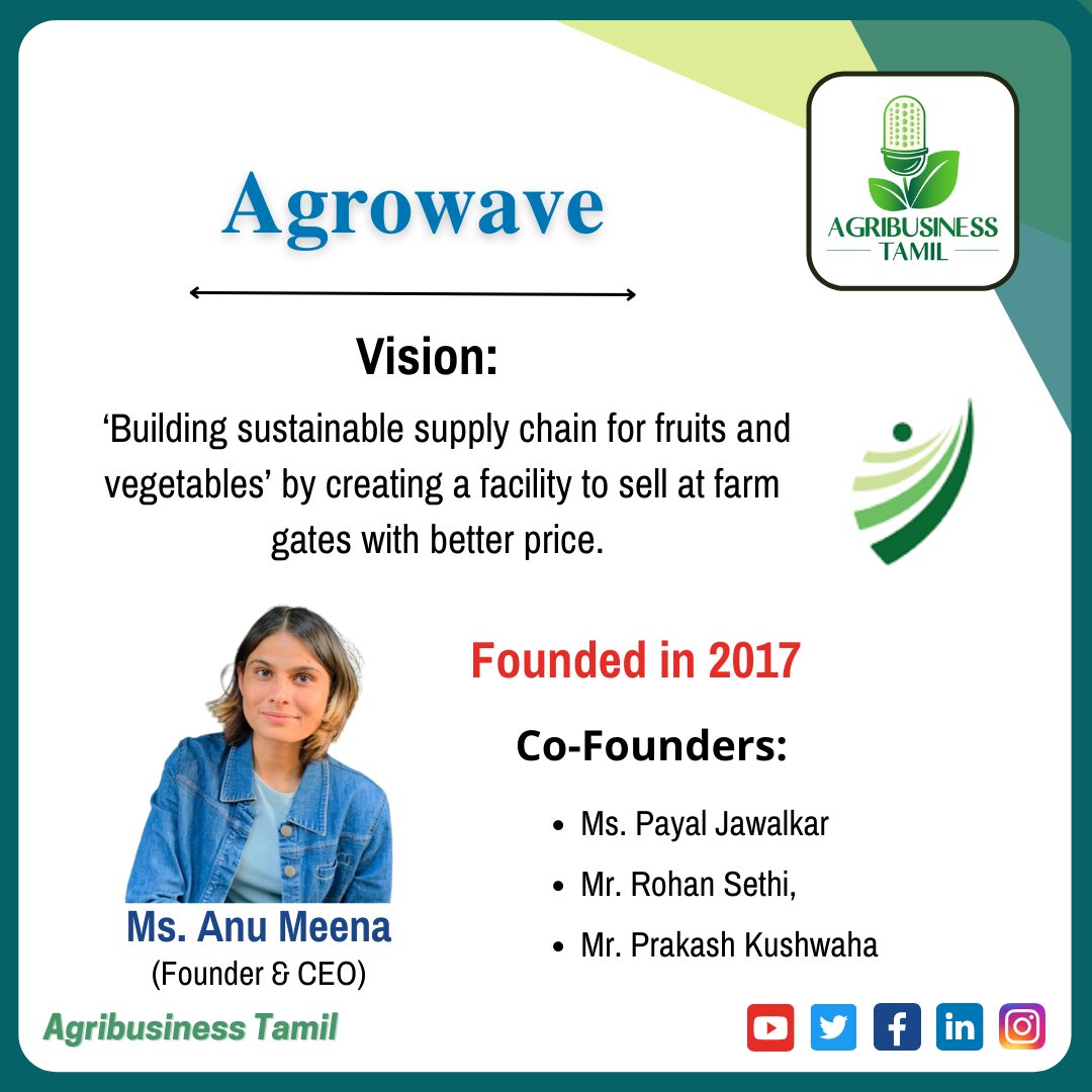 AgribusinessTa1's tweet photo. Agrowave - Building Sustainable Supply Chain for Fruits and Vegetables
@agro_wave
#agrowave #agritech #agtechstartup #agrisector #agritechstartupsindia #agricultureindia #agribusiness https://t.co/T5tebNQKb7