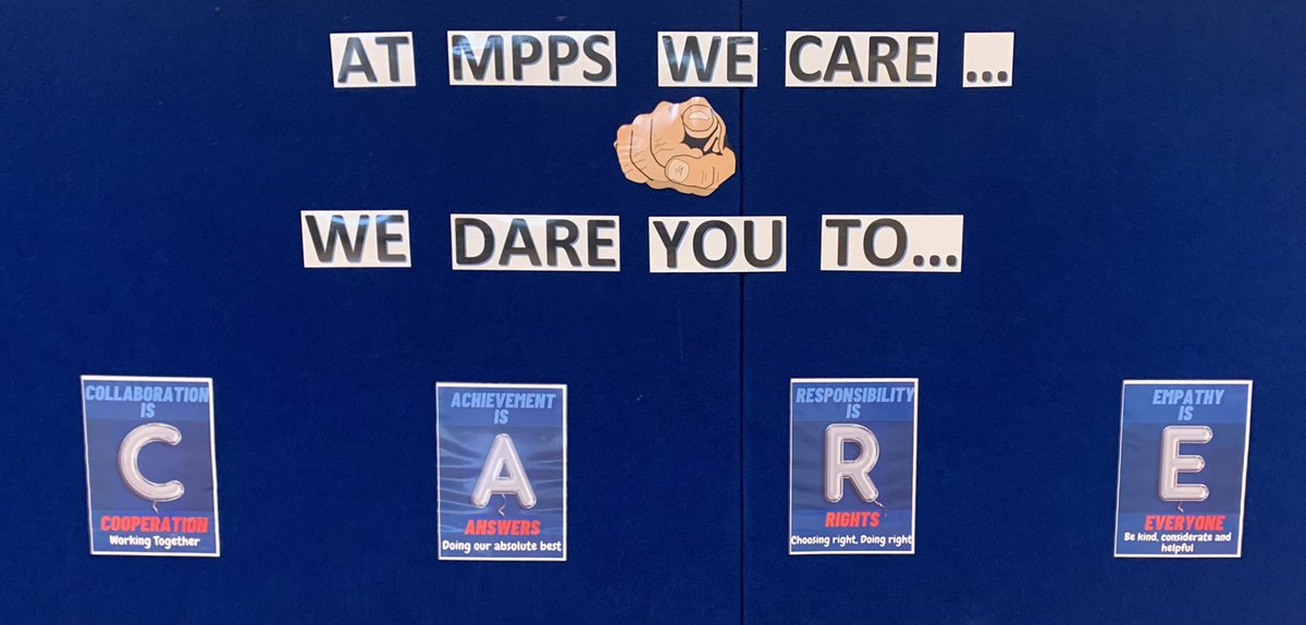 Not reinventing the wheel and reinforcing the language over the past 4 years of Term 1 to connect with school values as encouraged by <a href="/JoRippers/">Jo@move_to_smile</a> and <a href="/CaseyY_PhysEd/">Casey Young</a> at ACHPER last year. Students able to identify strengths and challenges in each area!