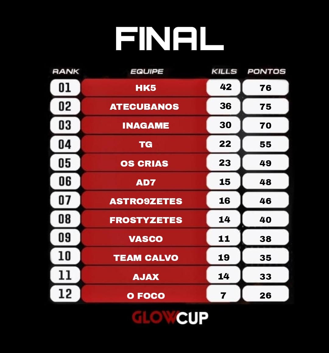 glowcup7's tweet photo. SAIU!!!! https://t.co/85CcYSeHUS