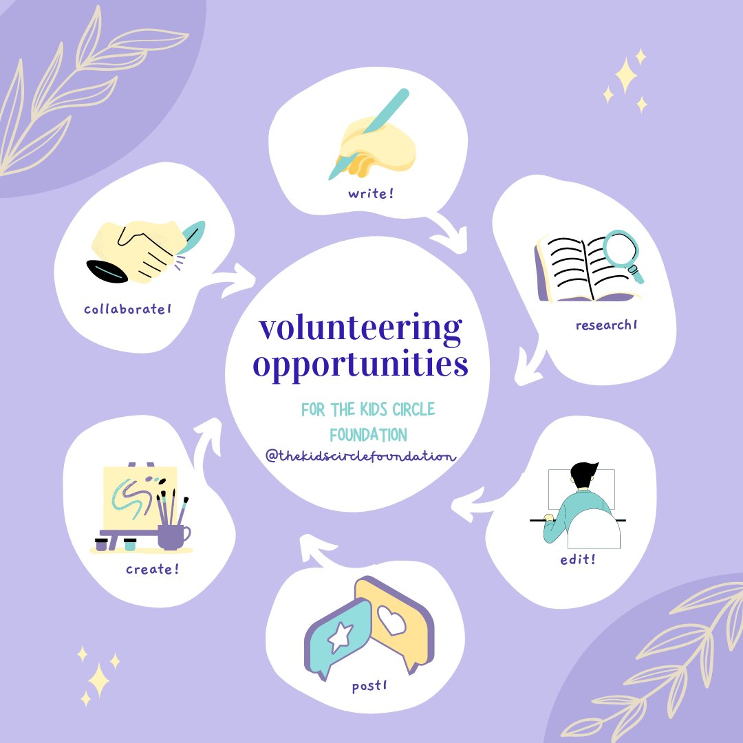 Check out the link in bio for Volunteer Application, Partnership Request Form, Story Shoutout Form, and more!
#volunteer #writingopportunities #collaborations #volunteering
