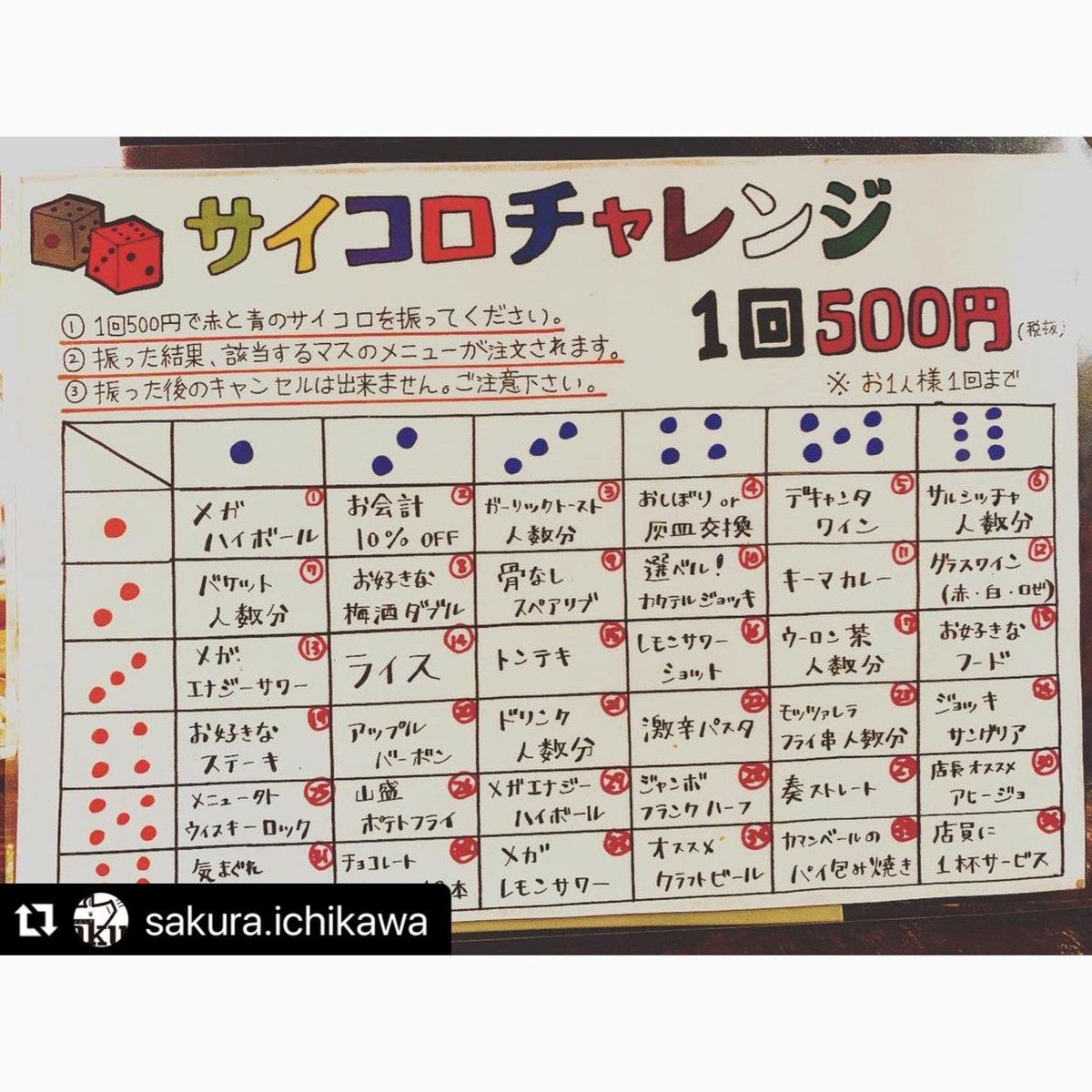 ryo19890916's tweet photo. 🎲オーダーにドキドキ感＋ サイコロチャレンジ🎲
⁡
こちらの飲食店様では、
サイコロを使ってオーダーを決める楽しい企画を実施しております…

続きはインスタグラムで
⁡
『創作豚肉ダイニング sakura』
@sakura.ichikawa 
リポストご協力ありがとうございます😄 https://t.co/E2wF7soka1