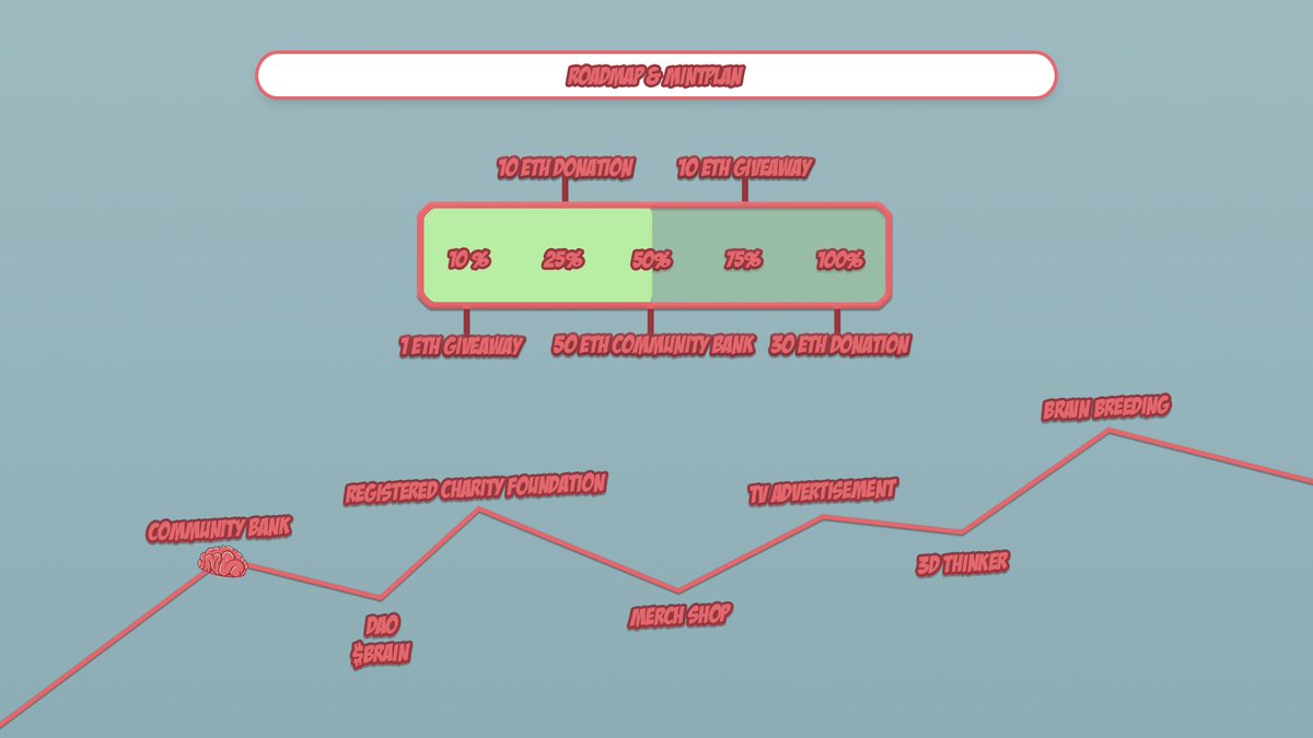 The Thinker tweet media