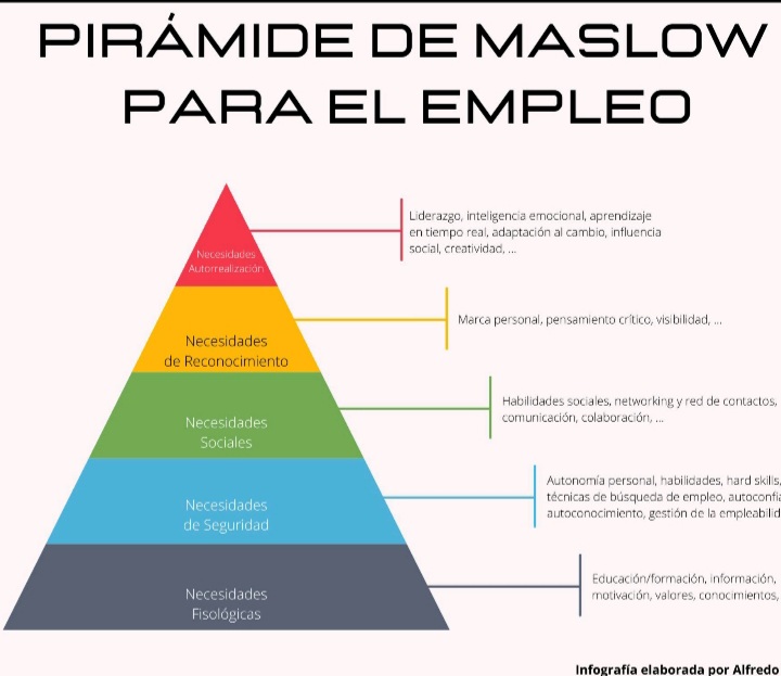 contabenlaweb's tweet photo. El ABC del pregrado y Posgrado #Aplicala a tu #Vida. https://t.co/QT8kyqgwz8