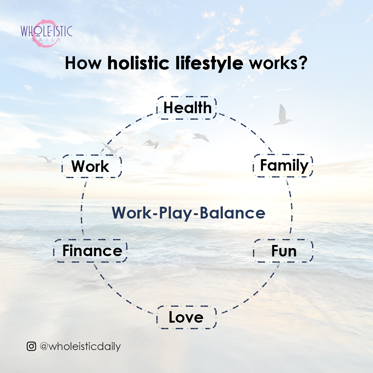 WholeisticDaily's tweet photo. Holistic living nurtures the mind, body, and spirit. Although it may seem obscure, it is rather fantastic. A holistic lifestyle allows you to see a person's broad picture. Therefore, prefer to think of holistic as a whole.
.
.
#holistic #wellness #holistichealth #health #healing https://t.co/QPHwm9MxHg