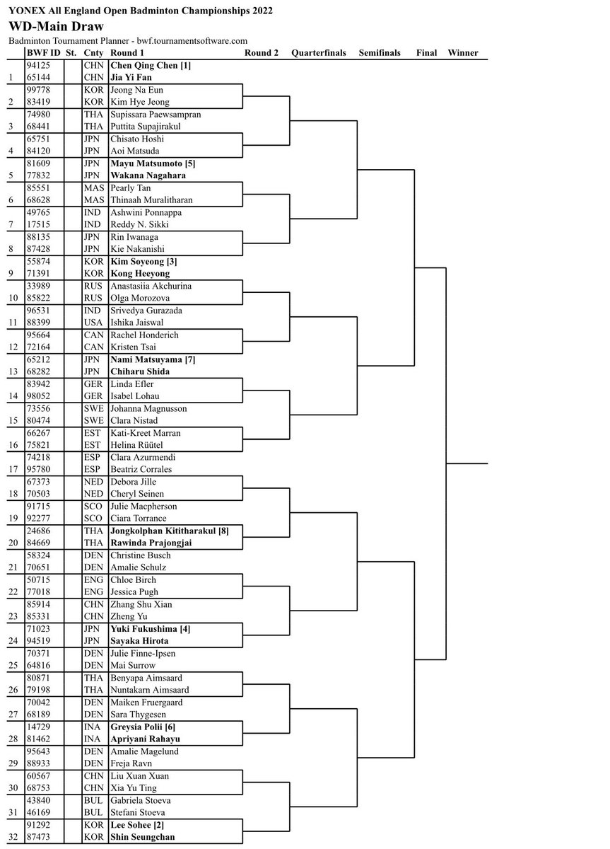 Badminton Talk tweet media