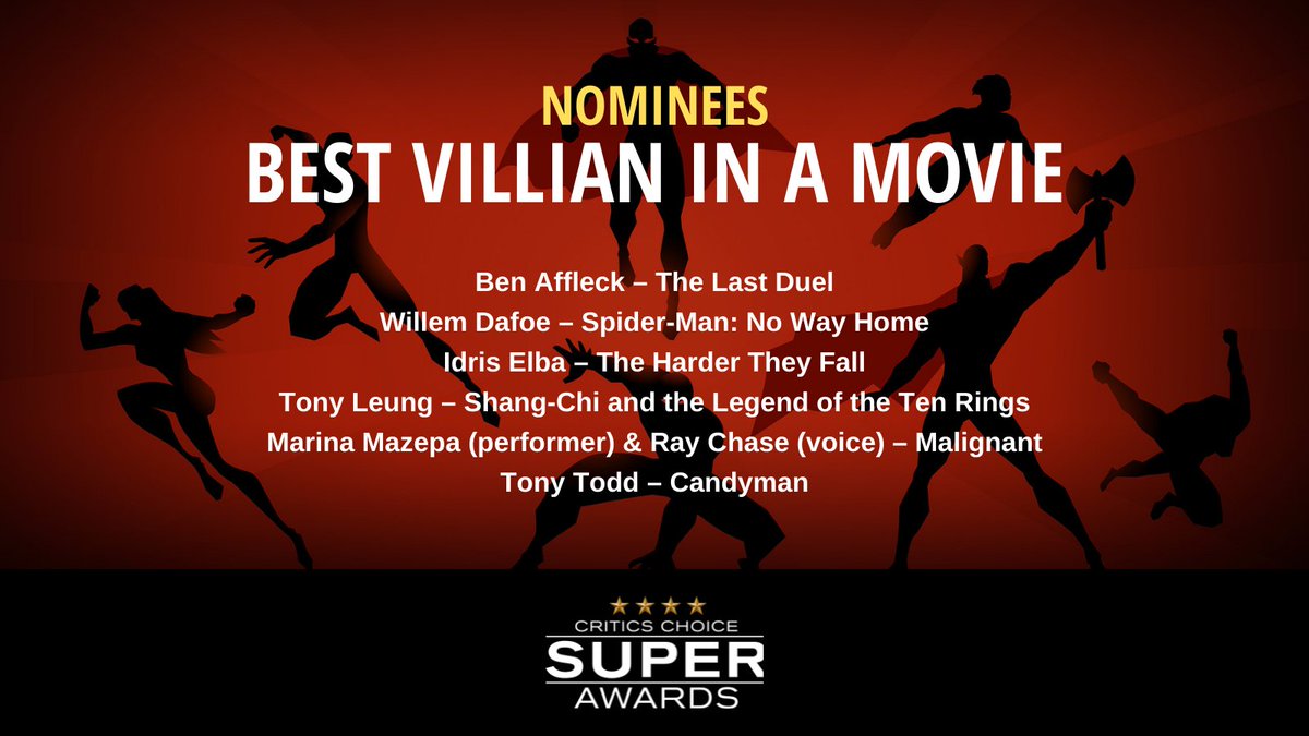 CriticsChoice's tweet photo. #SuperAwards: Congrats to the nominees for #BestVillian in a Movie!

@BenAffleck – @TheLastDuelFilm 
Willem Dafoe – @SpiderManMovie 
@idriselba – #TheHarderTheyFall
Tony Leung – @shangchi
Marina Mazepa and Ray Chase – #MalignantMovie
@TonyTodd54 – @CandymanMovie

#criticschoice https://t.co/CbwXsZIGjw