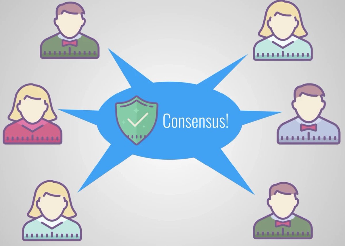 Консенсус это. Принцип консенсуса. Что такое консенсус определение. Консенсус значение слова. Консенсус это.