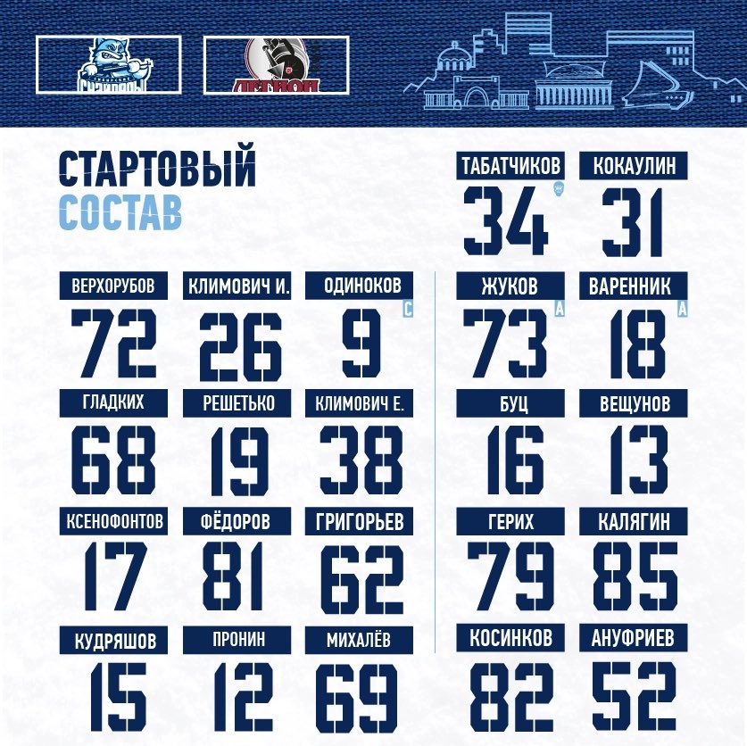 hc_snipers's tweet photo. Состав на матч! https://t.co/aALT4oR0uA