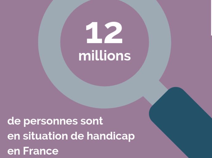 ParisHandiNews's tweet photo. #Handébat  Parlons de L Handicap  Vie Familliales , Sociales , Professionnelle et Status des #ParentsAidants Avec Leurs enfants en situation de Handicap propositions,mesures et programmes de chacune et chacun des candidates et candidats à l’élection présidentielle #France2022 🇫🇷 https://t.co/Yt0iSJ6Ht0