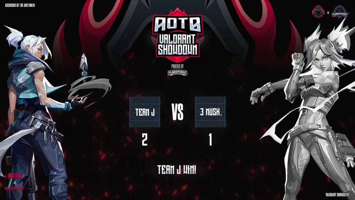AotBCommunity's tweet photo. Congratulations to Team J for winning our very first 3v3 Valorant Showdown!🙌

They definitely showed some talent and had a close 3rd game in the finals but managed to come out on top!🔥

Big thanks to everyone who competed! #VALORANT https://t.co/1jPxwlRs1b