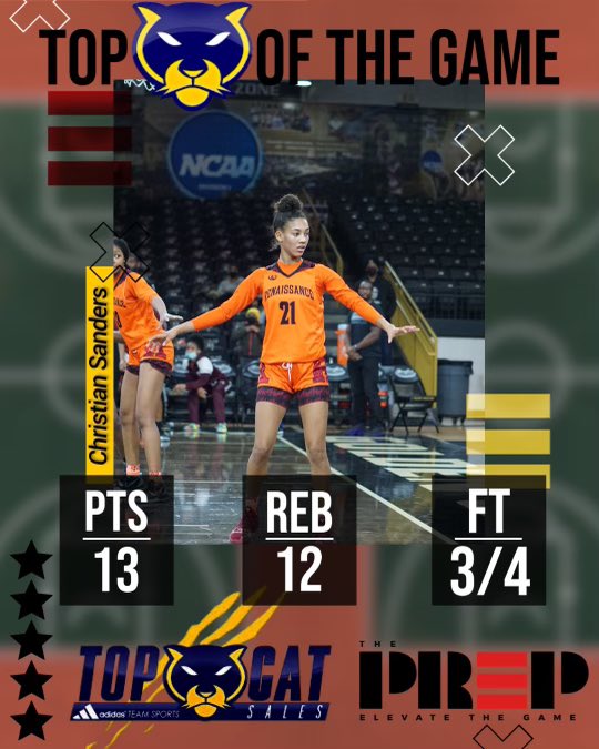 ThePrep3's tweet photo. Top Cat of the Game πΌ
#TopCatoftheGame #DetroitHoops https://t.co/4nawNQouJe