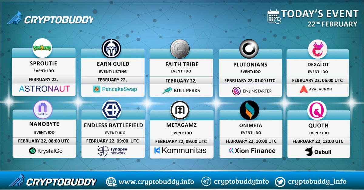 CryptolenzHQ's tweet photo. 📢 Today's Daily Event Announced 🗓 22nd Feb
 
Projects ➡ @sproutienftgame @EarnGuild @RealFaithTribe @plutoniansgame @dexalotcom @nanobyte_io @EBMetaverse @Metagamz1 @OnimetaOfficial @Quoth_ai @Orbitau_Global @echocore_io @Paragenio @Ark_Rivals @Monsterra_P2E @ToyoVerse https://t.co/A4s8tJCk2x