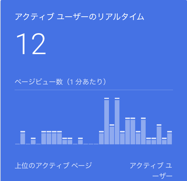 NOGU_BLOG's tweet photo. What's happening? https://t.co/JEbniYbMCC