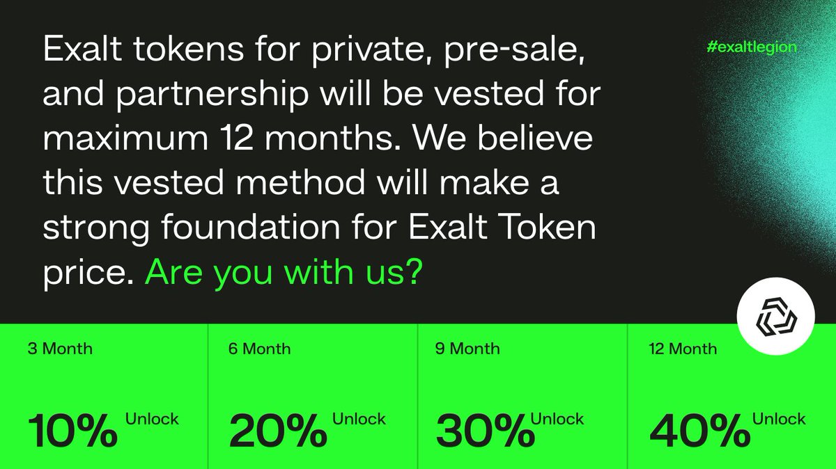 Are you with us? We will launch in a few days. Join our telegram group to keep you updated.
.
#fairlaunch #liquidity #BSC #x1000Gem #cryptocurrency